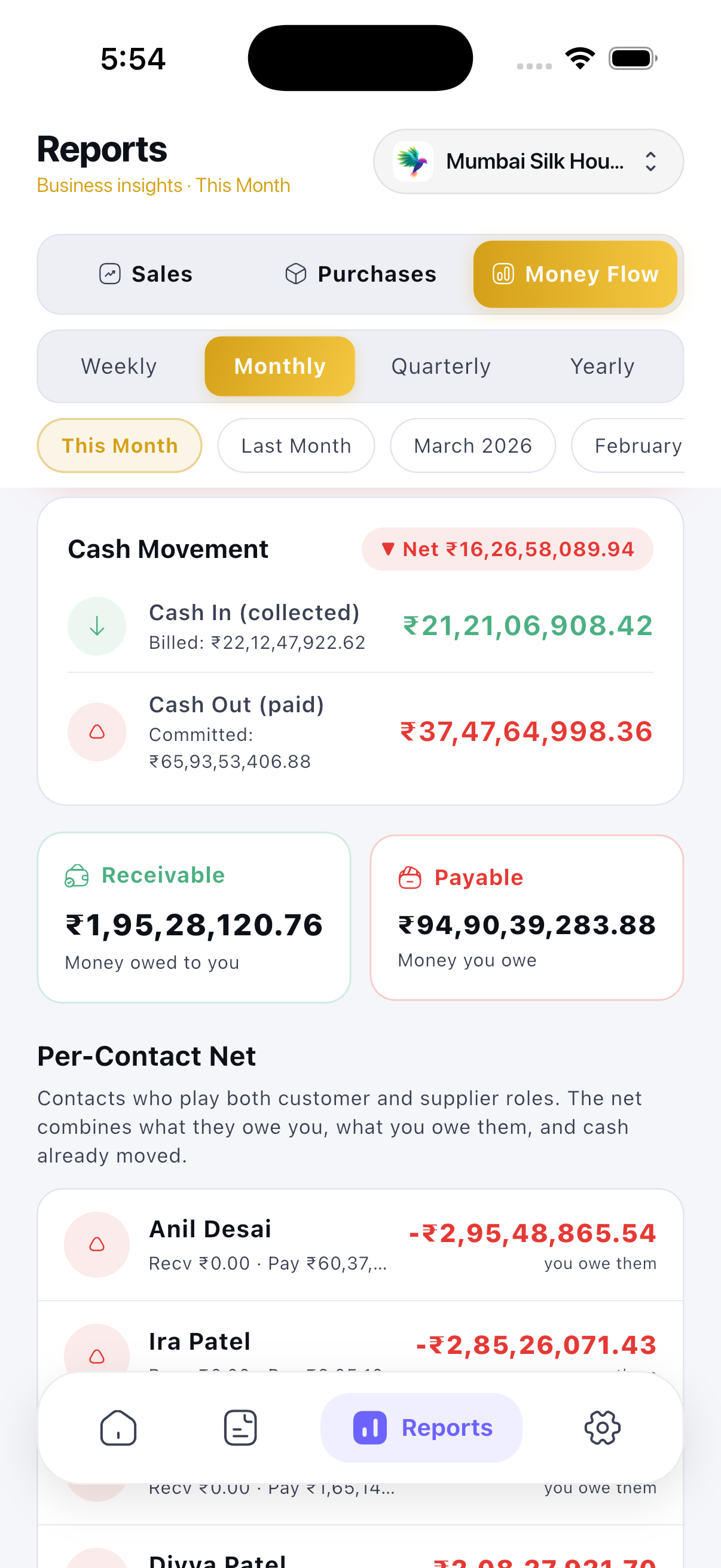 Quote2Go money flow and payment tracking report